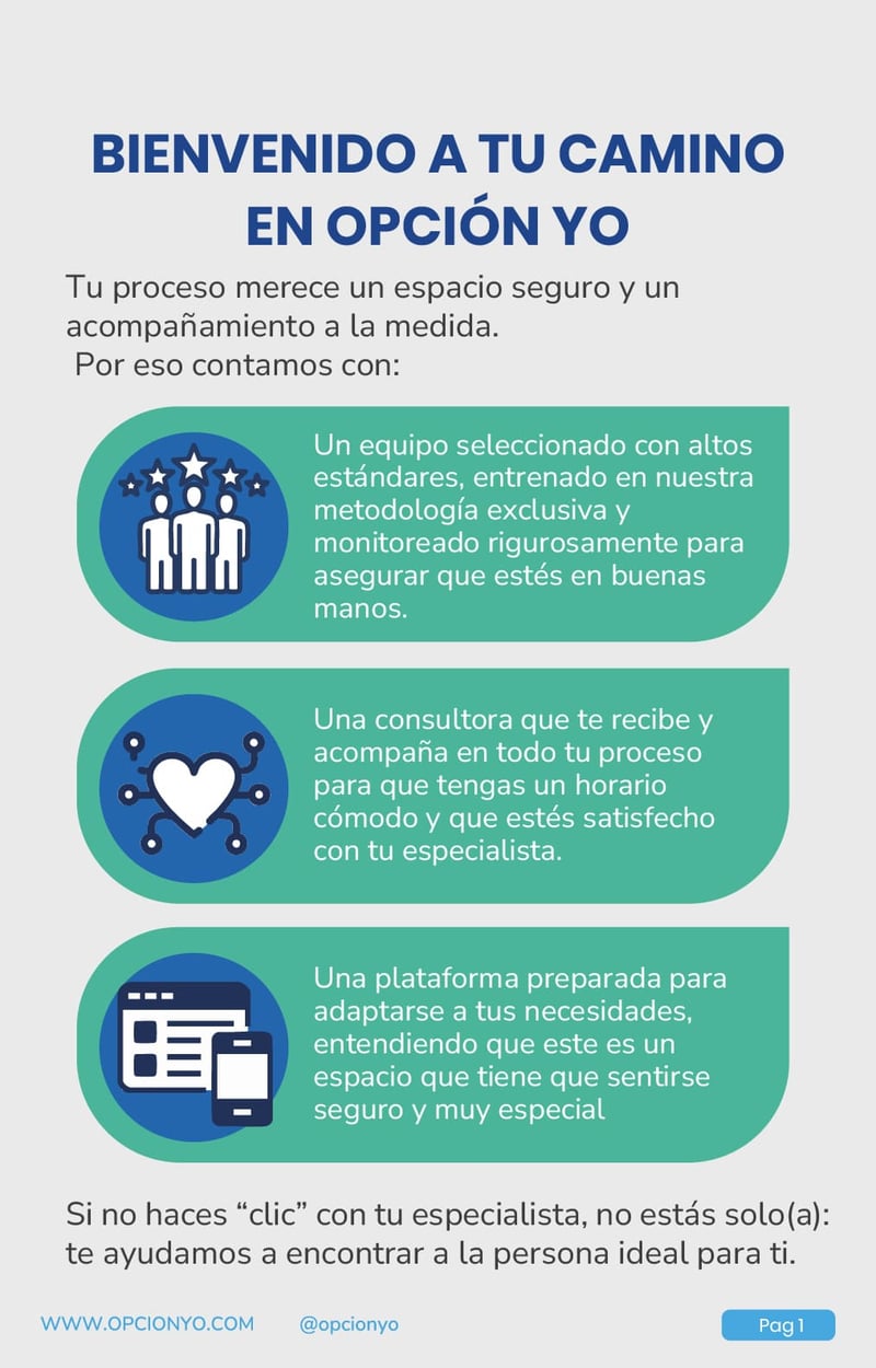 GP Client Succes Guía práctica  ¿Es este el especialista ideal para mí-02