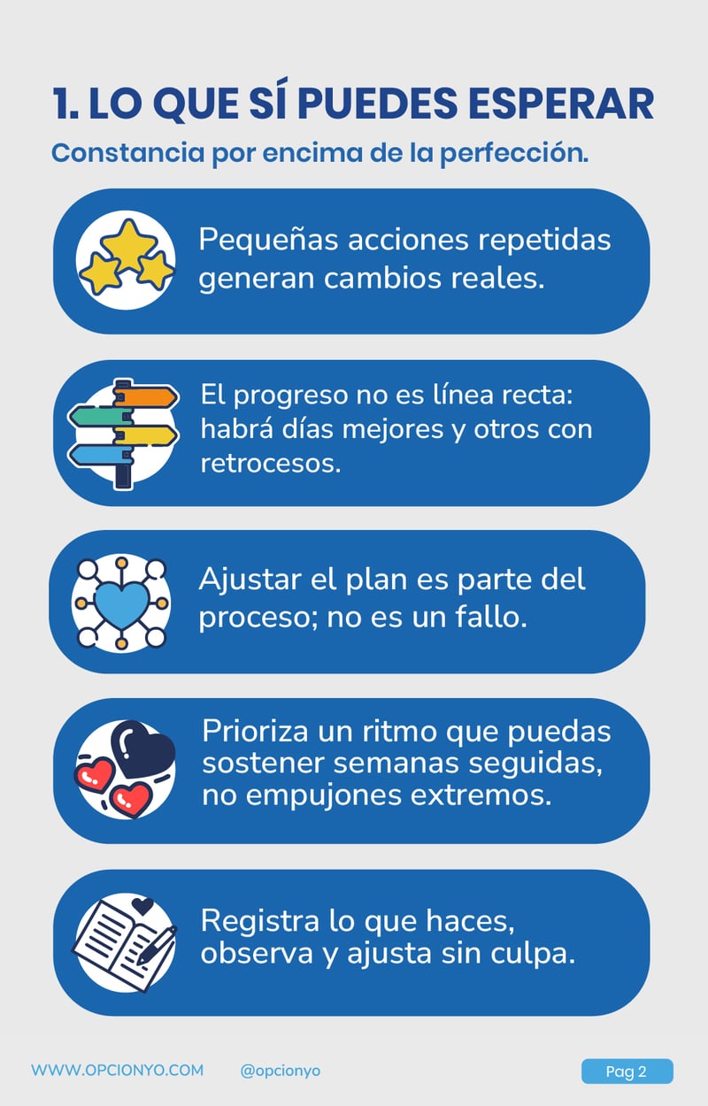 Gp Client Succes ¡Decidiste elegirte! Bienvenidoa a tus primeros 30 días en Opción Yo-03