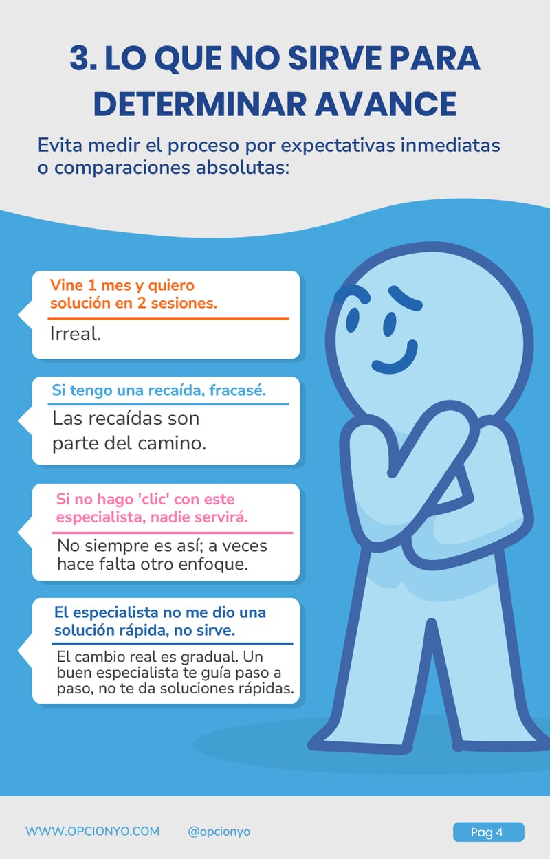 Gp Client Succes ¡Decidiste elegirte! Bienvenidoa a tus primeros 30 días en Opción Yo-05