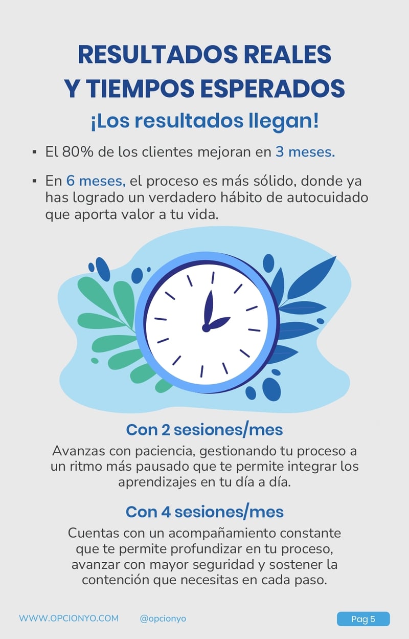 Guía de metodología Opción Yo (1)_page-0007-1