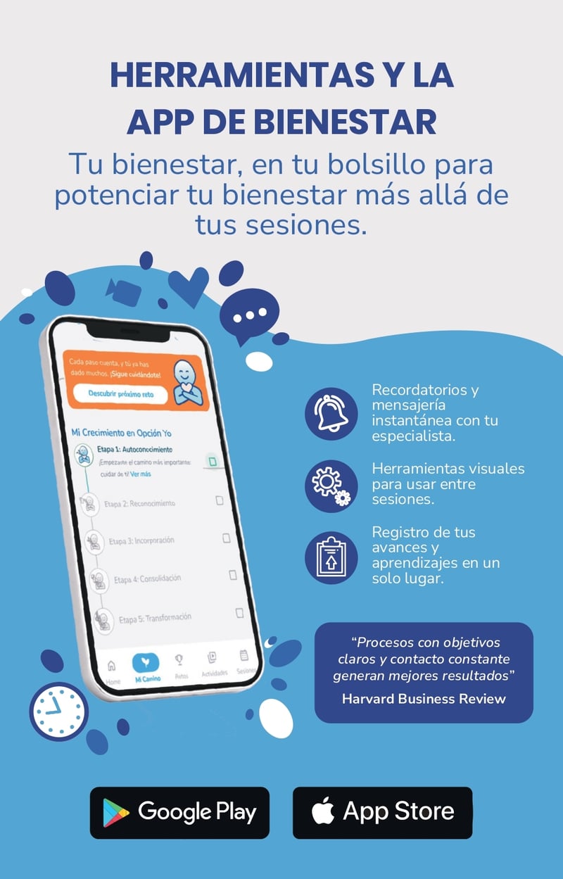 Guía de metodología Opción Yo_page-0007