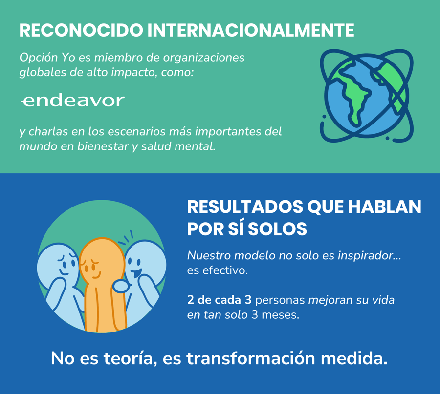 MODELO DE 5 ETAPAS DE OPCIÓN YO [Recuperado]-02