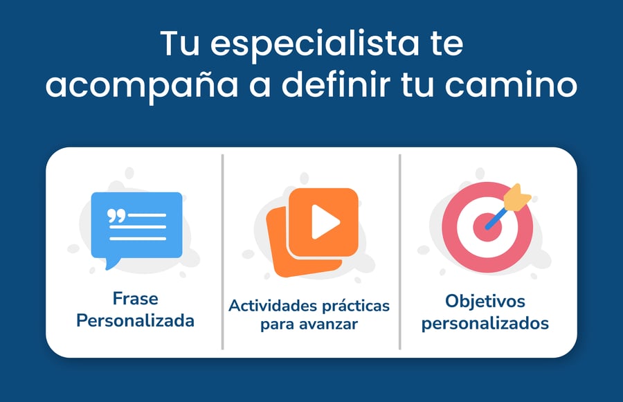 Tu programa de bienestar en Opción Yo Separado-02