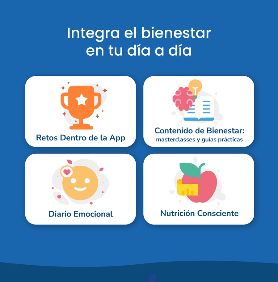 Tu programa de bienestar en Opción Yo Separado-03